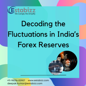 Decoding the Fluctuations in India's Forex Reserves