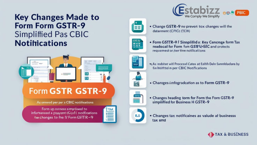 Form GSTR-9 Simplified: List of Changes Made As Per CBIC Notifications