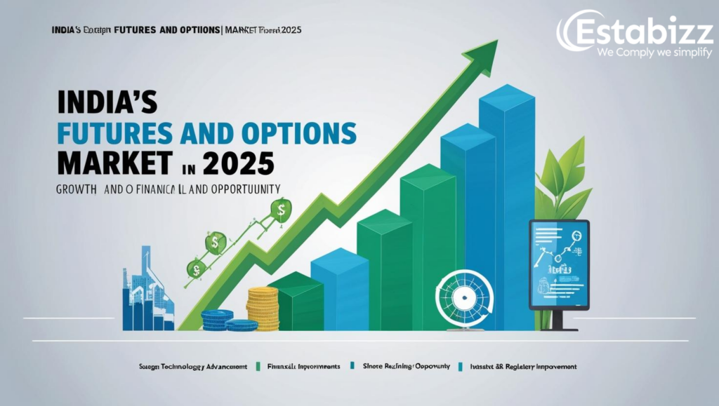 A new era awaits India’s F&O market in 2025